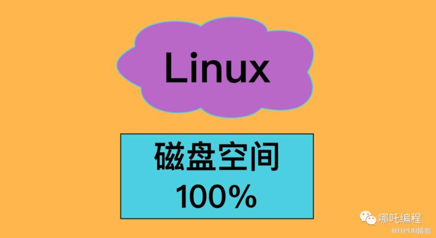 MongoDB資料庫效能監控看這一篇就夠了