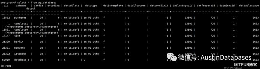 PostgreSQL  Collation 怎麼調整，為什麼很多專案都選擇 Ctype