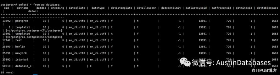 PostgreSQL  Collation 怎麼調整，為什麼很多專案都選擇 Ctype