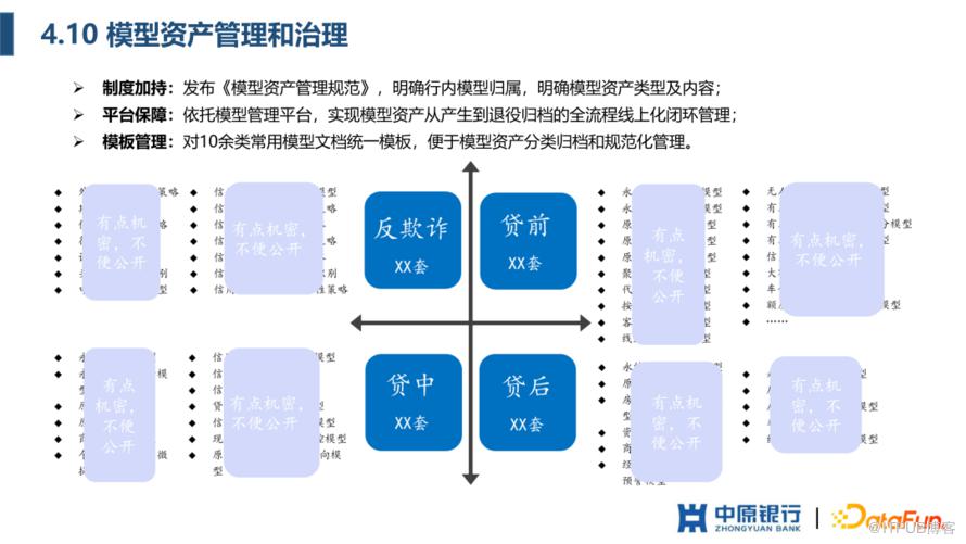 中原銀行 AI 平臺建設實踐