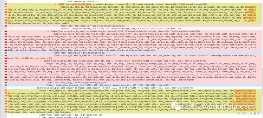 POSTGRESQL   SQL 語句案例，一場由LIMIT 1 引發的“奇怪異像”