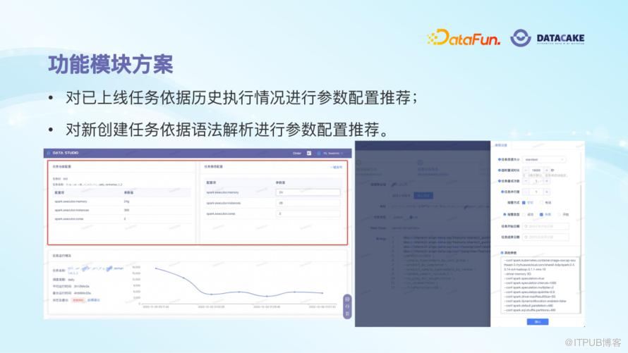 AI 演算法在大資料治理中的應用