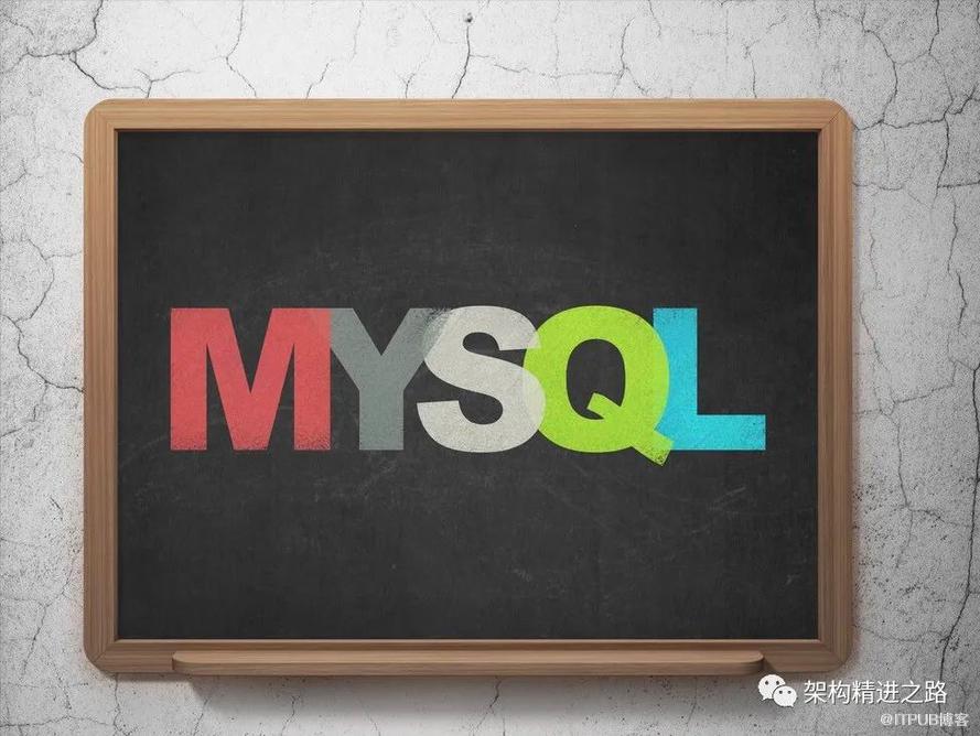 一文帶你看通透，MySQL事務ACID四大特性實現原理