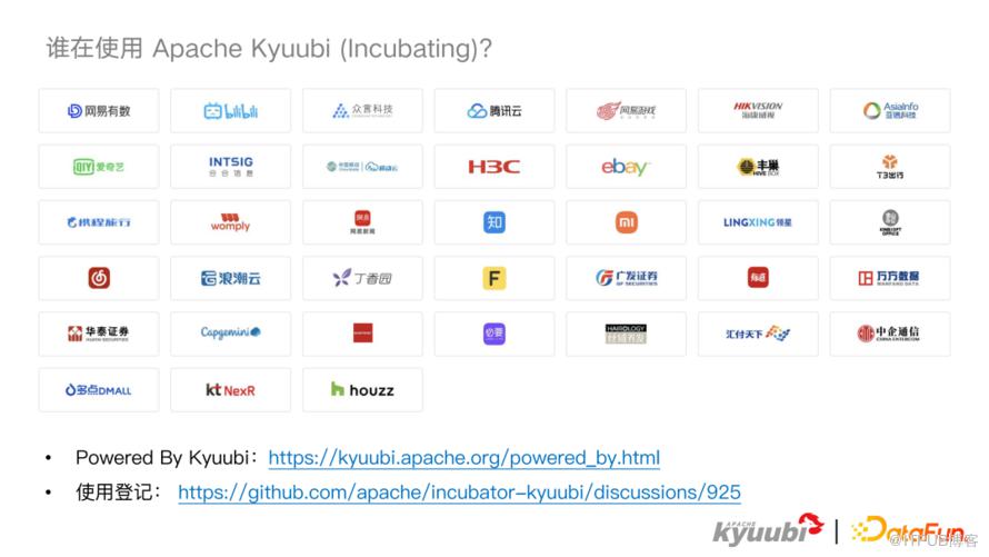 Apache Kyuubi 1.6.0 新特性解讀