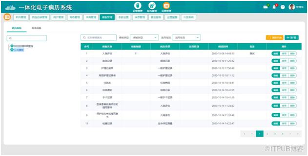 Java一體化電子病歷系統原始碼 SaaS服務 評級過四級