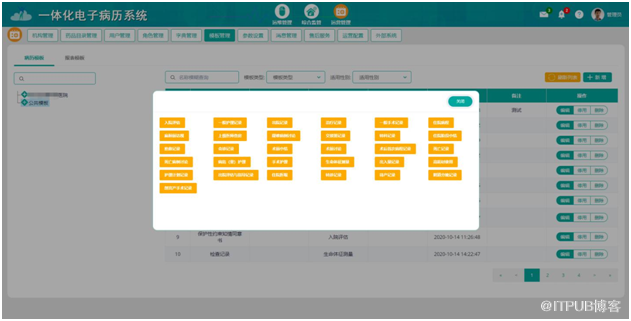 Java一體化電子病歷系統原始碼 SaaS服務 評級過四級