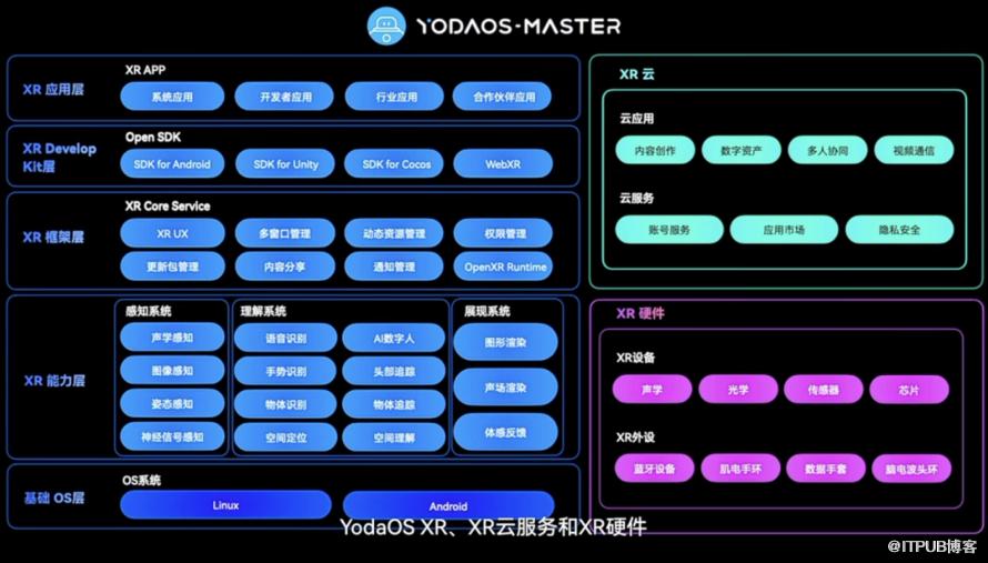 真·3D創作來了，必須用手比劃！這回AI總不能搶我飯碗了吧