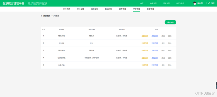 SaaS智慧校園雲平臺原始碼，前後端分離系統，基於Java+vue+element-ui開發