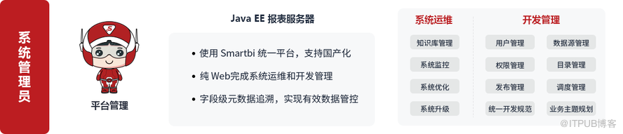 推薦一款自動生成財務報表分析的軟體