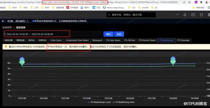 一次JVM GC長暫停的排查過程！