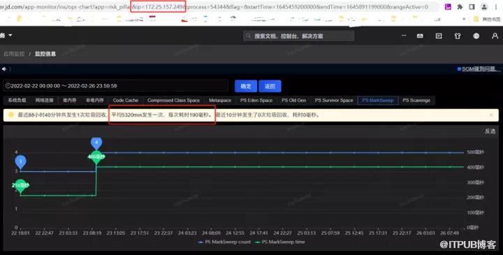 一次JVM GC長暫停的排查過程！