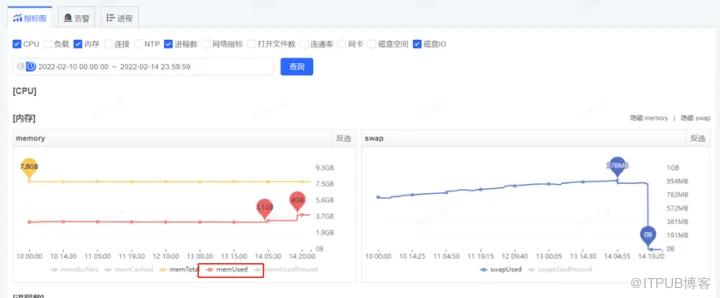 一次JVM GC長暫停的排查過程！