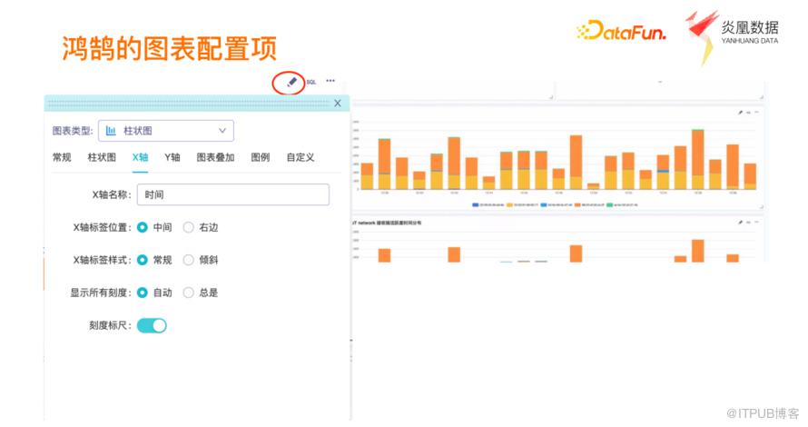 基於 Echarts 的資料視覺化在異構資料平臺的實踐