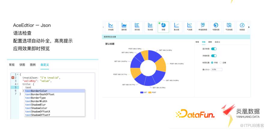 基於 Echarts 的資料視覺化在異構資料平臺的實踐