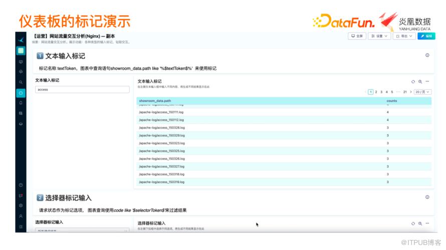 基於 Echarts 的資料視覺化在異構資料平臺的實踐