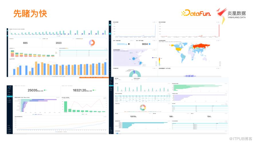 基於 Echarts 的資料視覺化在異構資料平臺的實踐