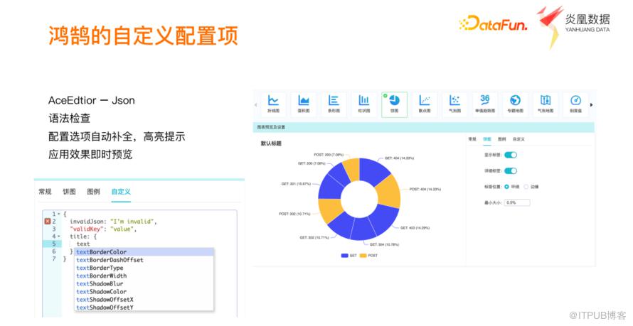 基於 Echarts 的資料視覺化在異構資料平臺的實踐