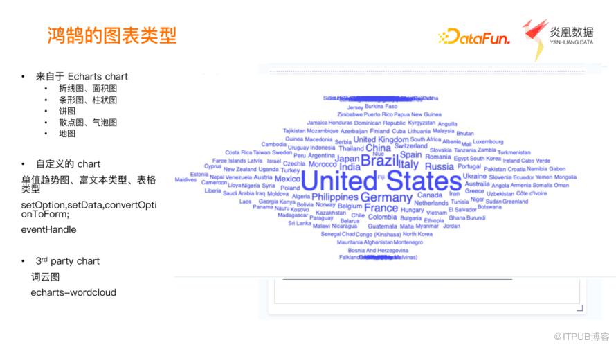 基於 Echarts 的資料視覺化在異構資料平臺的實踐