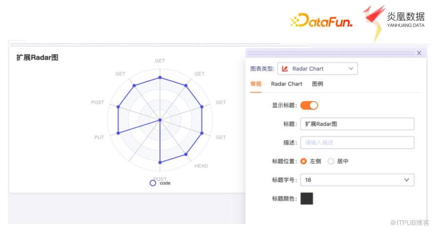 基於 Echarts 的資料視覺化在異構資料平臺的實踐