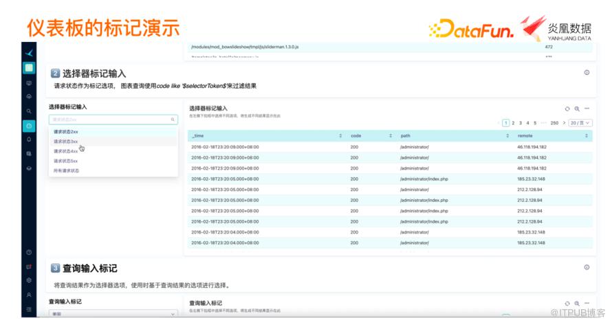 基於 Echarts 的資料視覺化在異構資料平臺的實踐