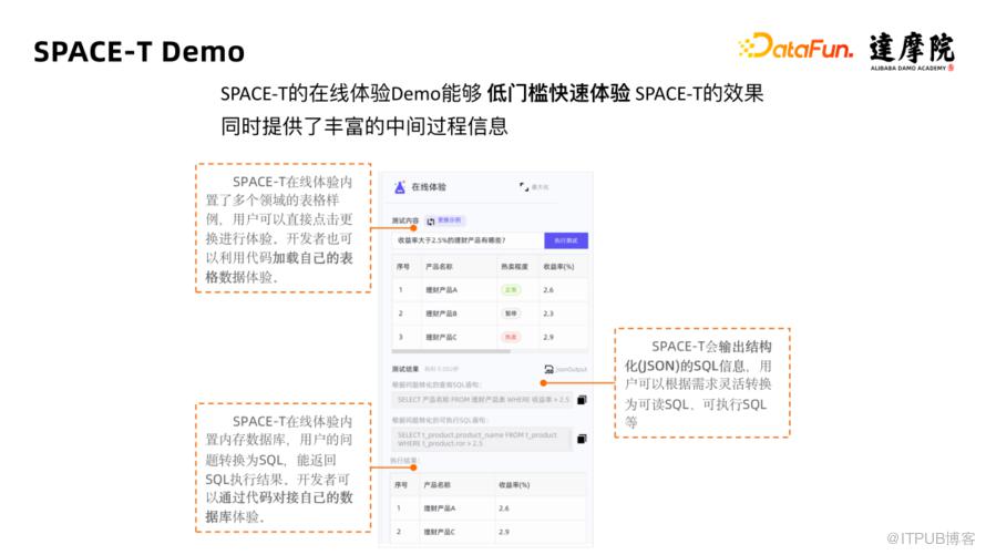 大規模表格預訓練模型 SPACE-T