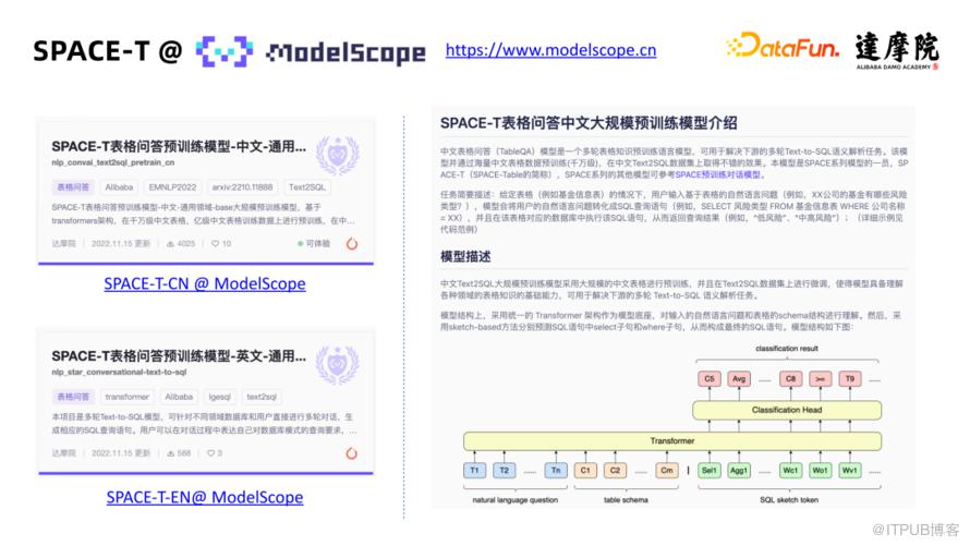 大規模表格預訓練模型 SPACE-T