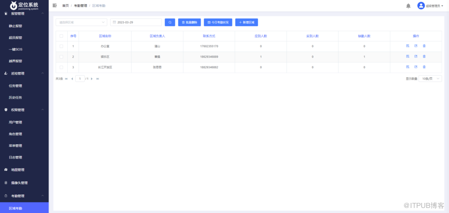 人員定位系統原始碼，idea  VS Code