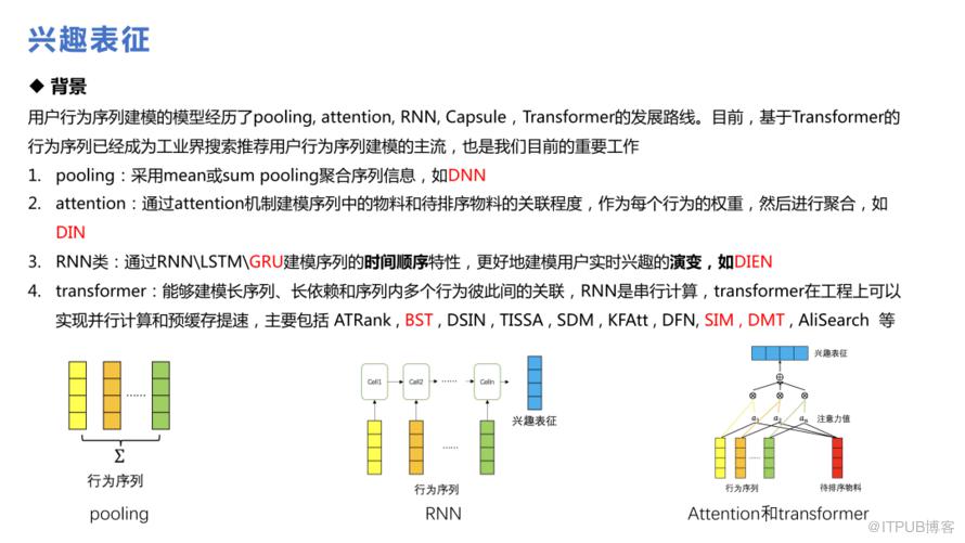 微博推薦實時大模型的技術演進