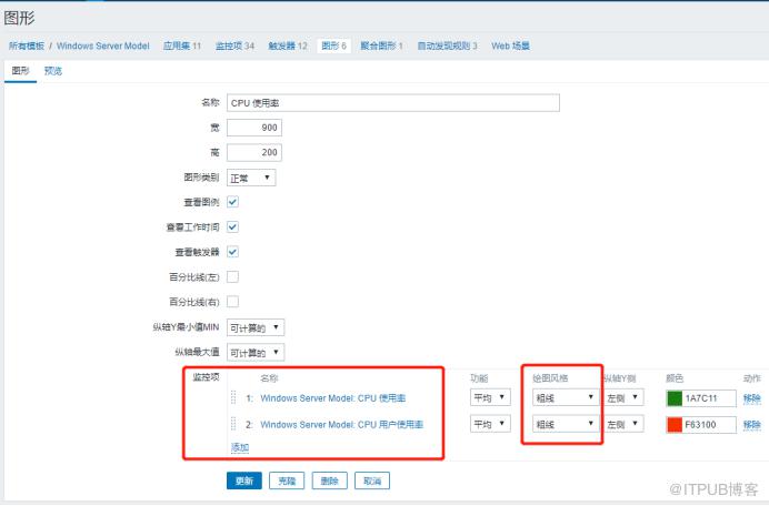 基於 Zabbix 系統監控 Windows、Linux、VMware