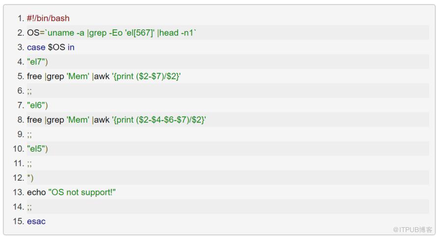 基於 Zabbix 系統監控 Windows、Linux、VMware