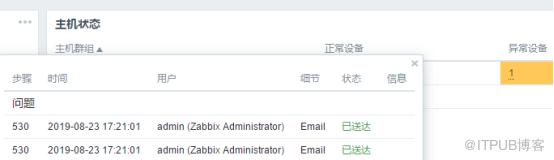 基於 Zabbix 系統監控 Windows、Linux、VMware