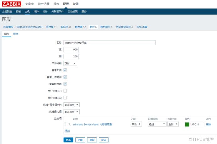 基於 Zabbix 系統監控 Windows、Linux、VMware