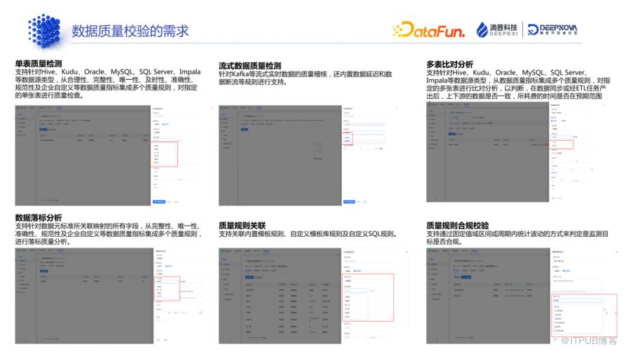 資料標準和資料質量：技術解析與典型案例