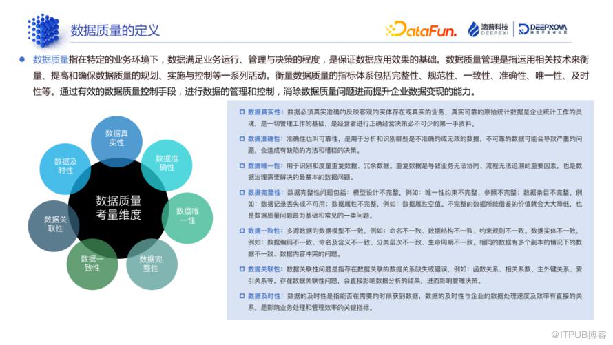 資料標準和資料質量：技術解析與典型案例