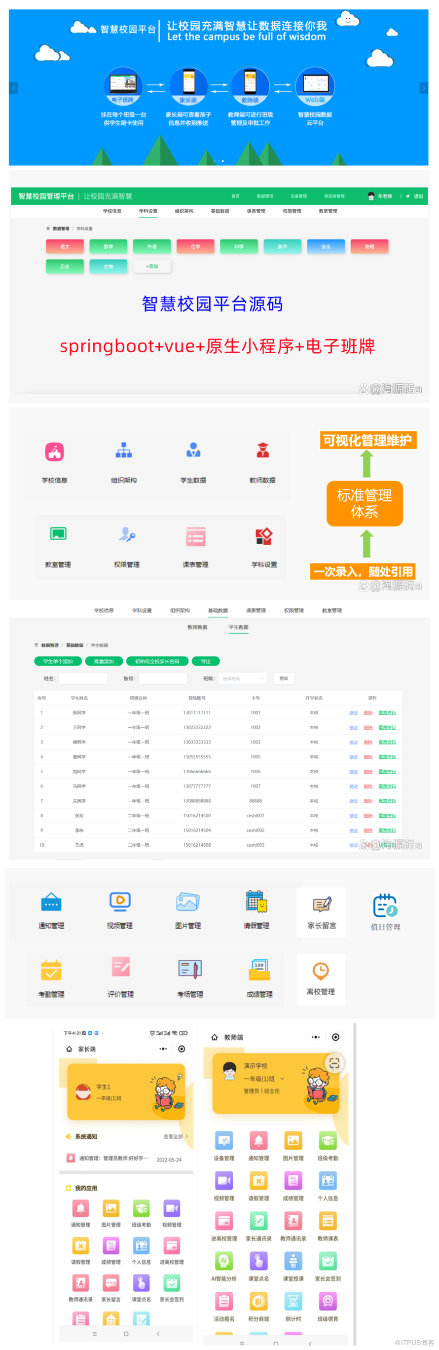 SaaS智慧班牌原始碼，課堂交流、物聯控制、家校互通的重要應用載體