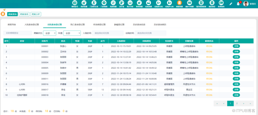 醫院資訊系統原始碼（HIS）java語言B/S架構