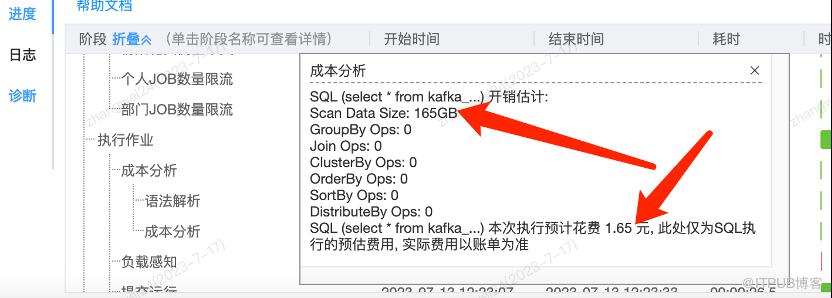 B站大資料系統診斷實踐-SQLSCAN篇