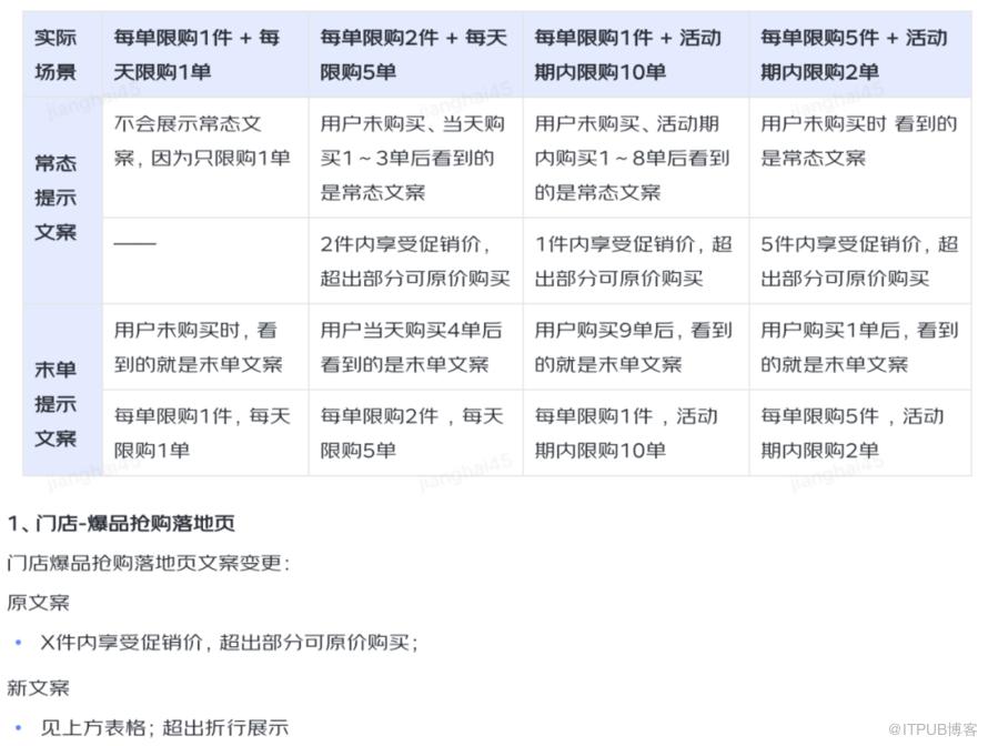 ChatGPT的探索與實踐