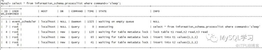 MySQL:MDL LOCK的“穿越行為”