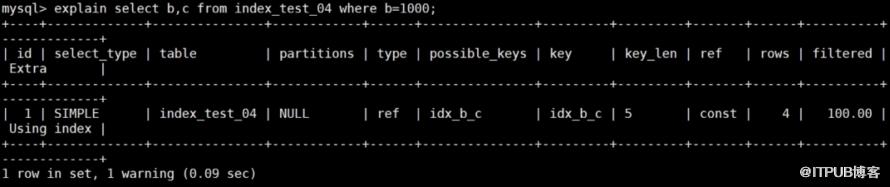 MySQL哪些情況需要新增索引？