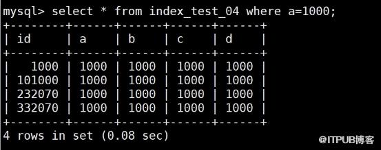 MySQL哪些情況需要新增索引？