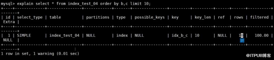 MySQL哪些情況需要新增索引？