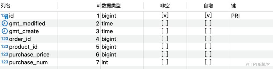 分散式鎖實現原理與最佳實踐