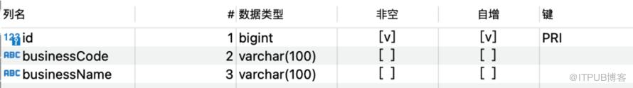 分散式鎖實現原理與最佳實踐