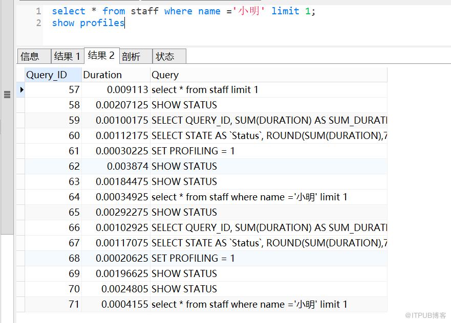 SQL調優13連問，收藏好！