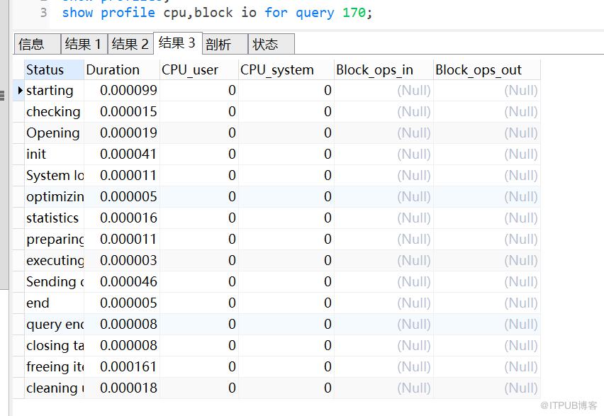 SQL調優13連問，收藏好！