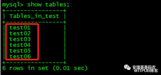 Flink CDC 3.0 耍起來到底怎麼樣？