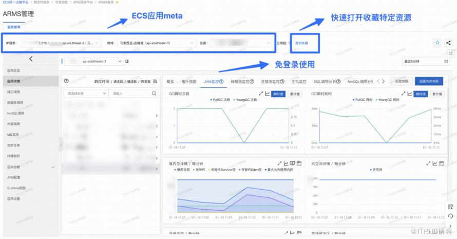 淺談彈性計算管控可觀測性體系建設