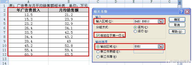 用Excel进行数据分析:计算相关系数