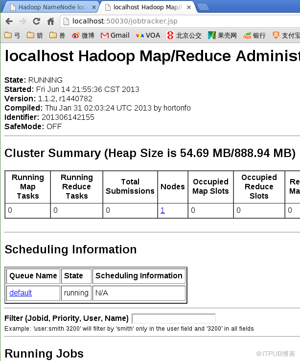 centos_linux成功安裝hadoop